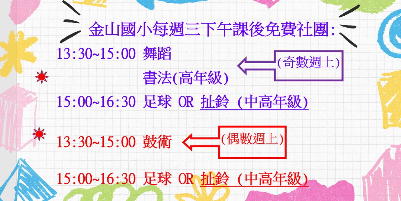 中間輪播相簿